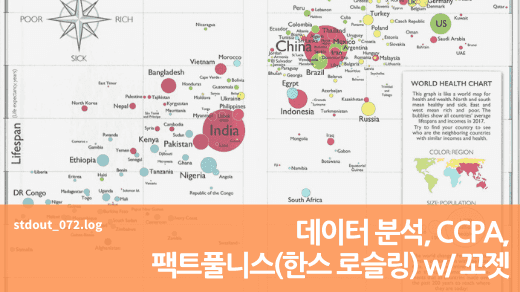 데이터 분석, CCPA, 팩트풀니스(한스 로슬링) w/ 꼬젯